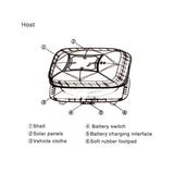 AutoShade™ Car Umbrella 🚗☂️ — Remote-Control Instant Cover
