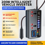 Multifunctional Car Charger with AC Outlets & USB